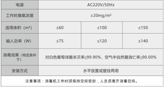 高能臭氧空气消毒机(图1)